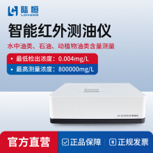 ꑐa�t��y�̓xLH-OL590��ˮ��ֲ����ʯ�Ϳ��͜y�������x�t��z�y