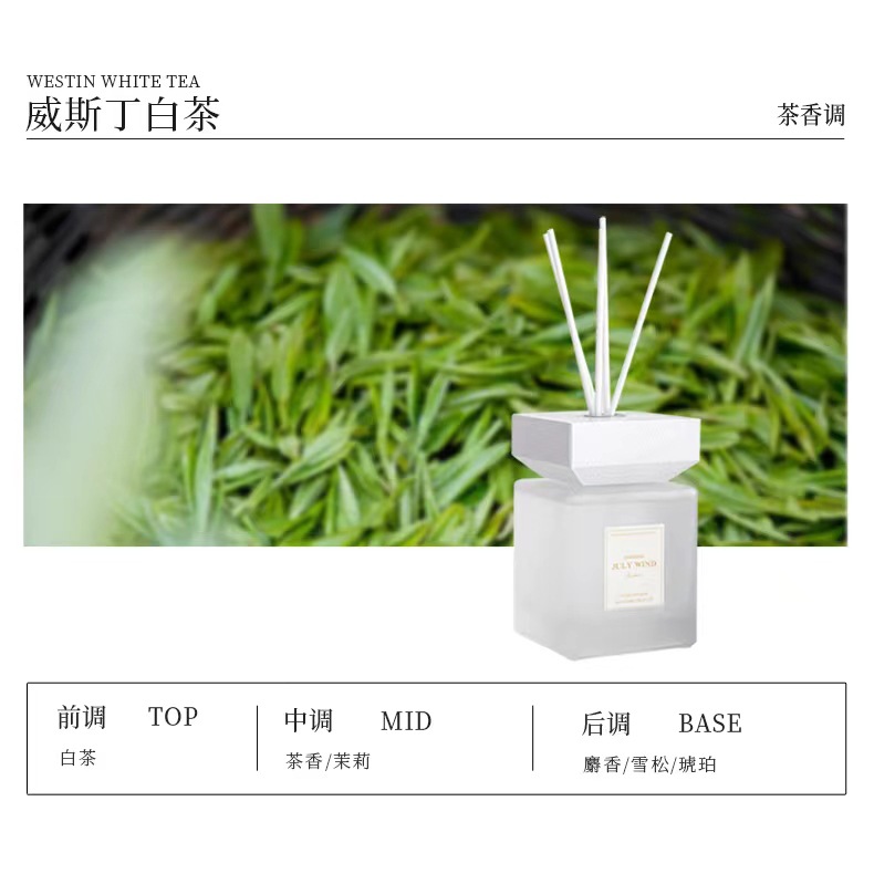 180154af3f227b21aca7e51b76a4c3