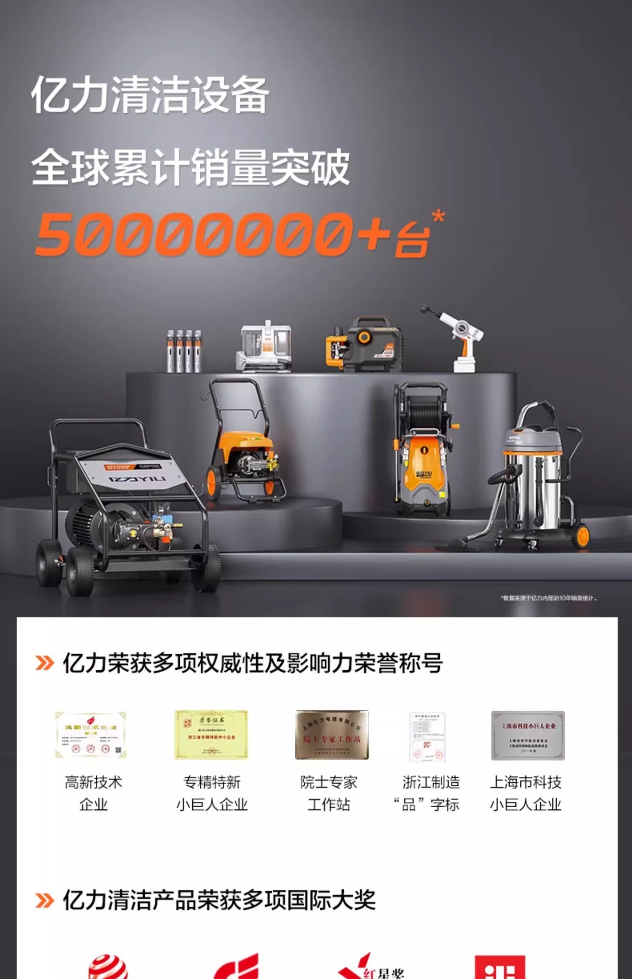 Yili 2060 Wireless Car Washing Machine High-Pressure Water Gun Household Car Lithium Battery Car Washing Artifact Strong Supercharging Portable Water Gun