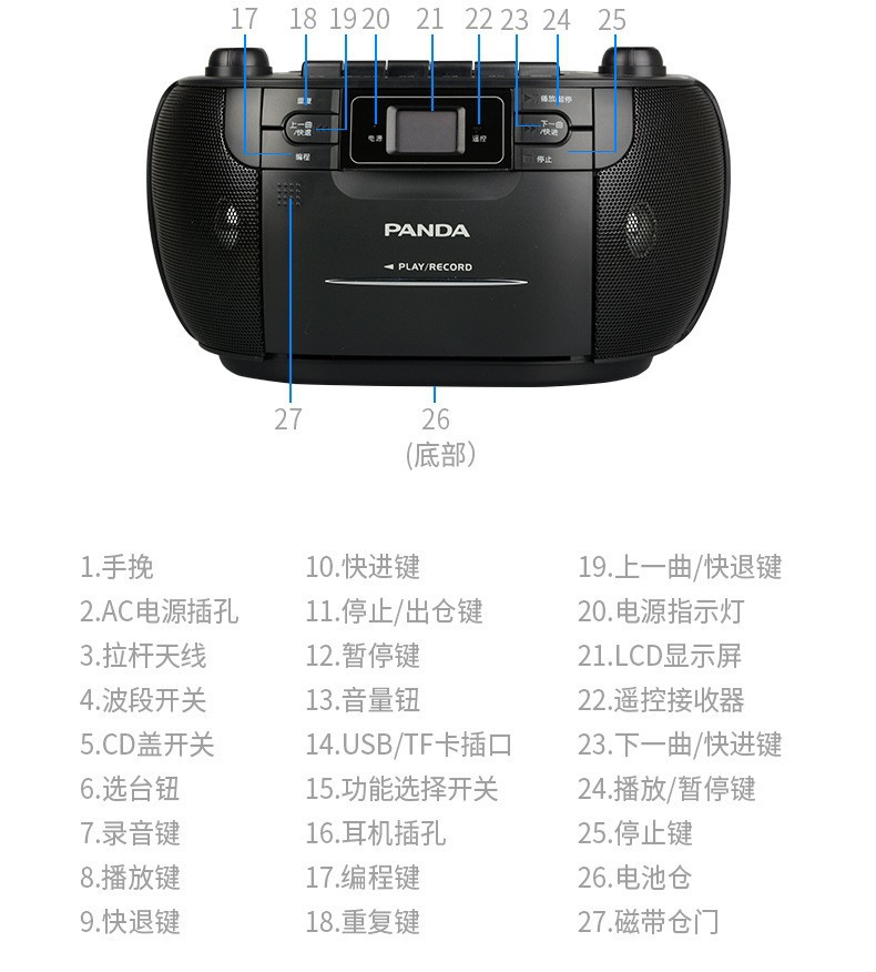 详情图