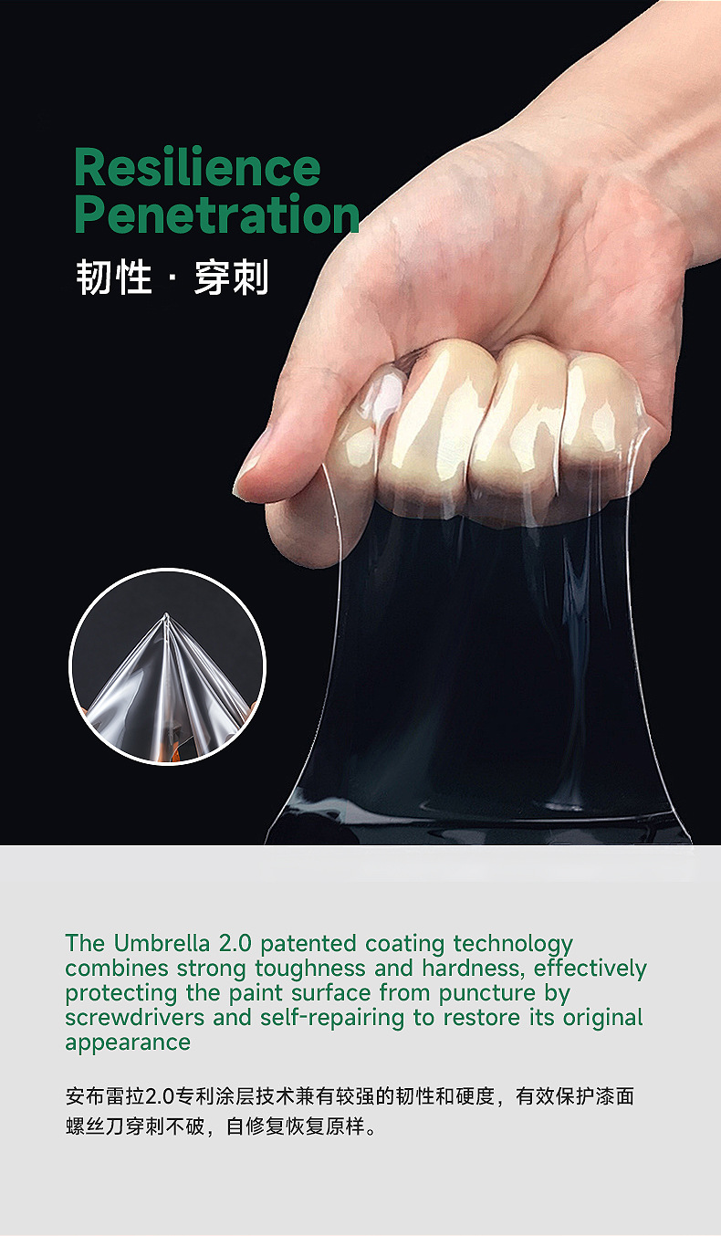 Tpu Invisible Car Wrap, Car Paint Protection Film, Ppf, Self-Healing, Anti-Scratch, Anti-Yellowing, Transparent Protective Film