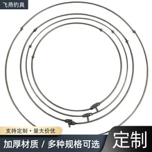 �S�Ҷ��ƌ��Ĳ��P䓳��WȦ�ۯB�ƾWȦ��~�ۯBȦ�A�������γ��W�^