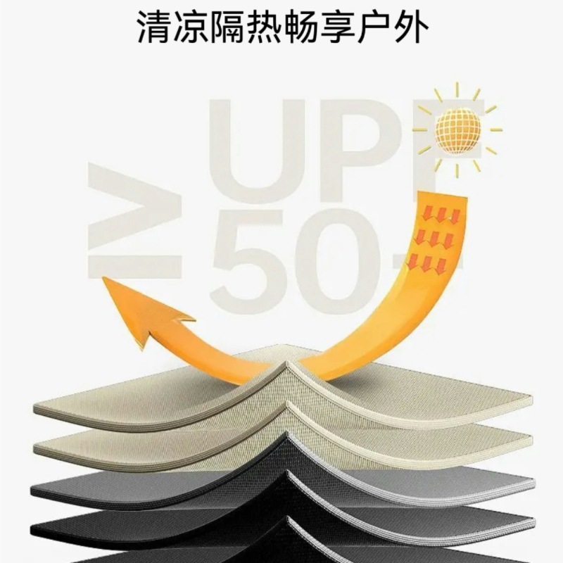 Outdoor Camping Sunshade Tent, Uv Protection Black-Coated Hexagonal Canopy, Wholesale Canopy Supplies