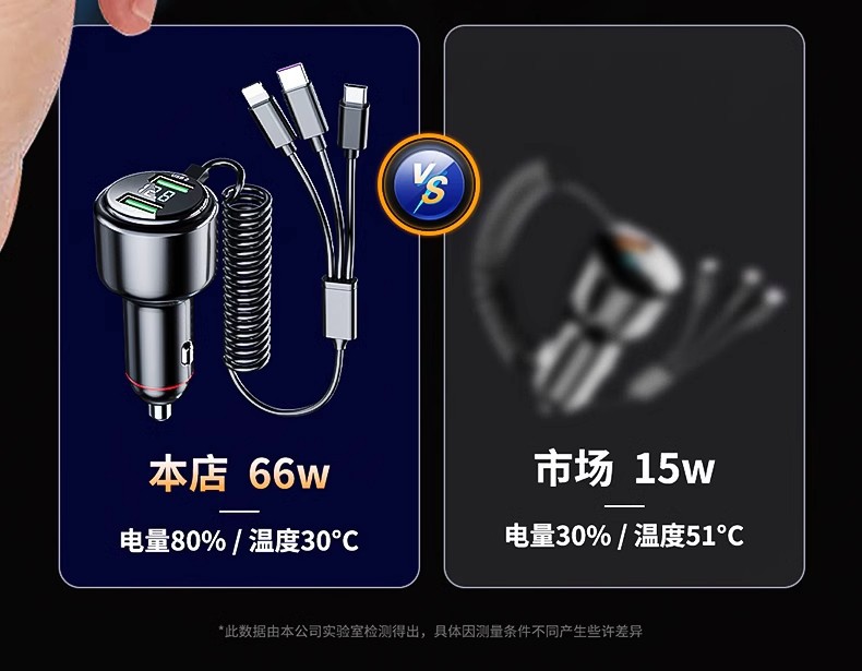 Car charger mobile phone super fast charging lighter one to three car conversion plug USB interface socket 66w