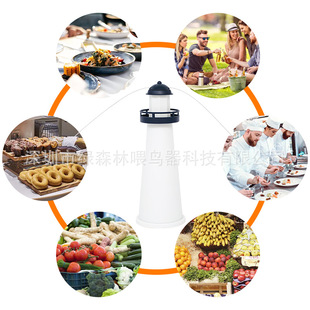 ˽ģ������๦�����~�ω������  �ԄӲ�ω�� ��s�nω