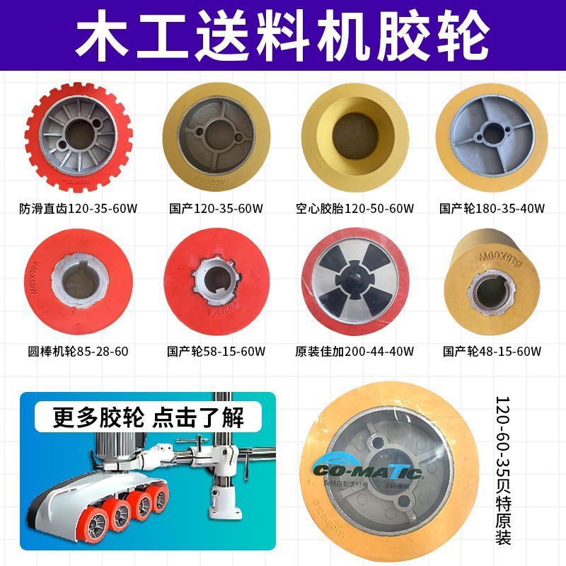 Betma Wood Feeder Accessories Rubber Wheel Four/Seven/Eight Wheel Feeder Woodworking Milling Conveyor Pressure Wheel Mx48 Betma Wood Feeder Accessories Rubber Wheel Four/Seven/Eight Wheel Feeder Woodworking Milling Conveyor Pressure Wheel Mx48