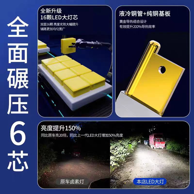 H1 Direct Plug-In Small Fan H1 Mini Model H1H1 Small Size High Brightness Led Car Headlight Fog Light Car Bulb