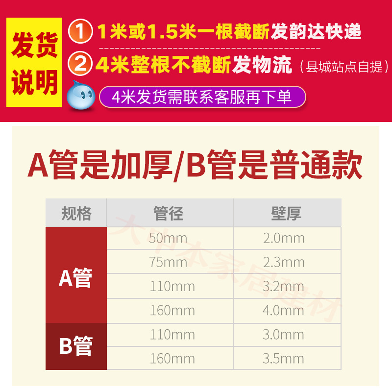 聯塑PVC-U排水管下水管厚さ50/75/110 160 200排水管工場直供卸売り|undefined