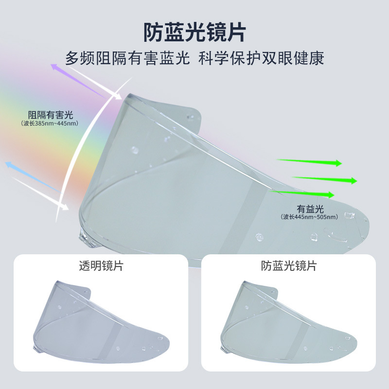 Z8 투명 블루라이트 차단 렌즈