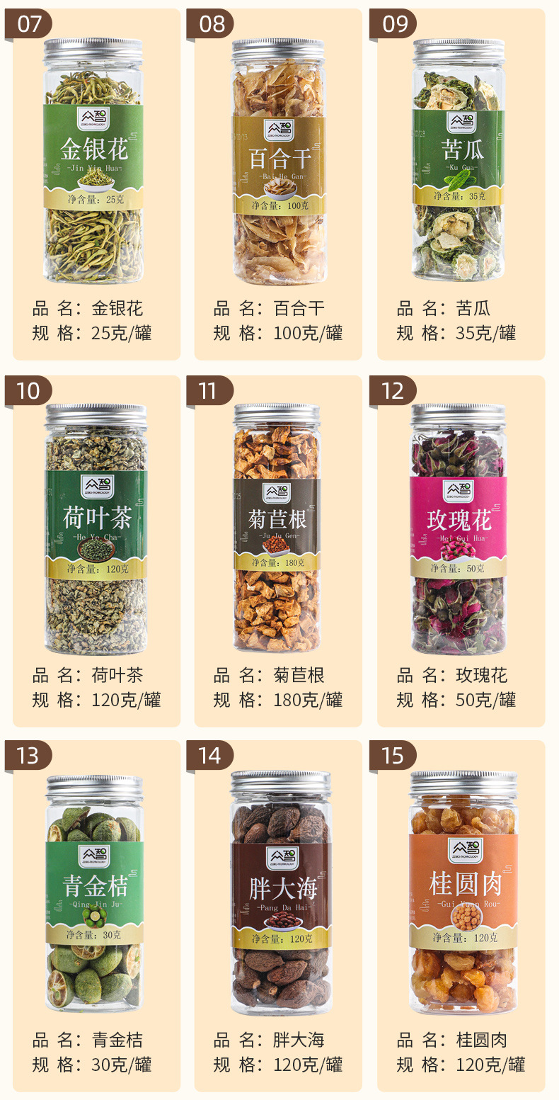 Tartary Buckwheat Herbal Tea Blend with Goji Rose Honeysuckle Lemon and Chrysanthemum 40g Freeze Dried Lemon Jar key features