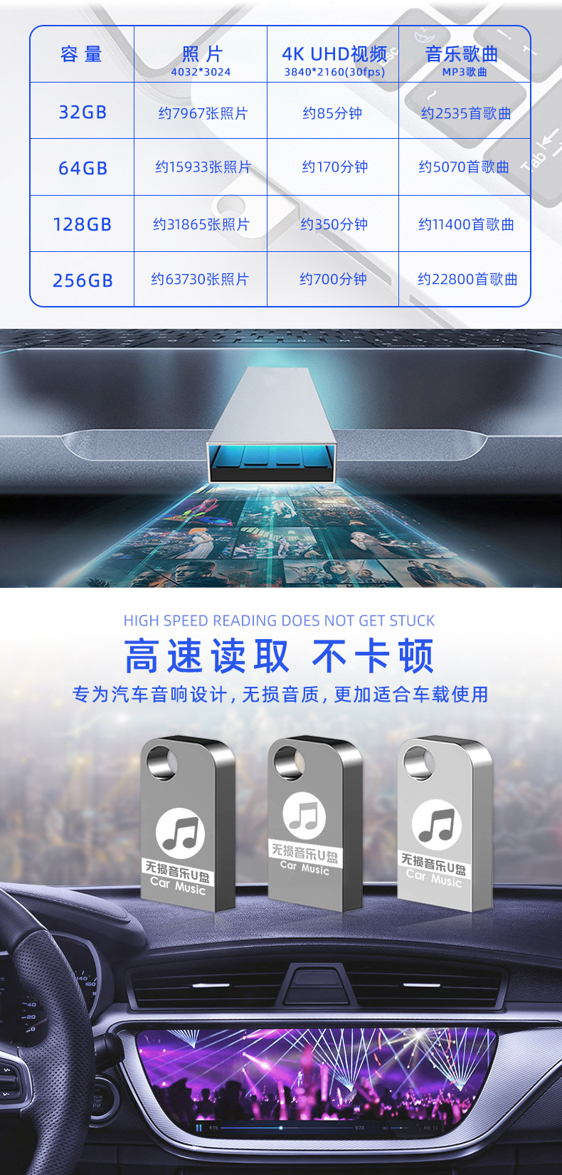 车载U盘详情230423_005