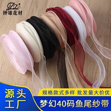 40a~βrbϾ決YƷbʎb~βz