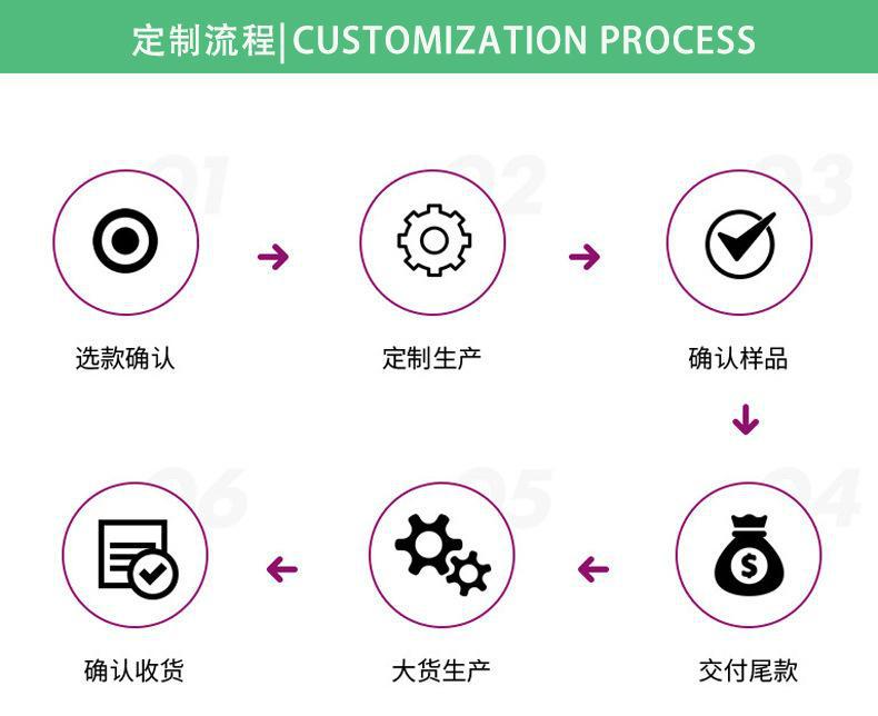 O1CN01EBNJqe2MNmkHCz9UI_!!2911