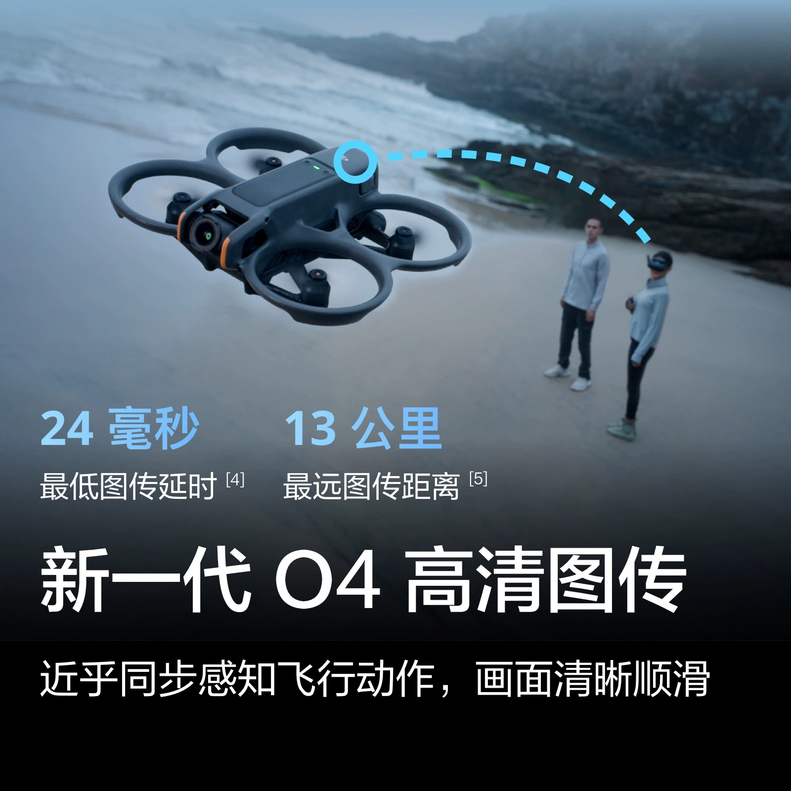 Очки DJI Goggles3 FPV с поддержкой O3 O4 воздушной системы цифровой передачи изображения