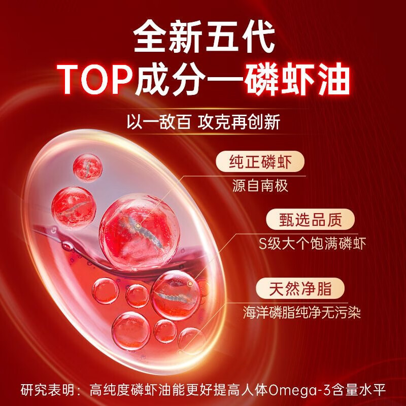【香港直送】CareMagic ニュージーランドオリジナル輸入南極深海純粋オキアミオイル高濃度|undefined