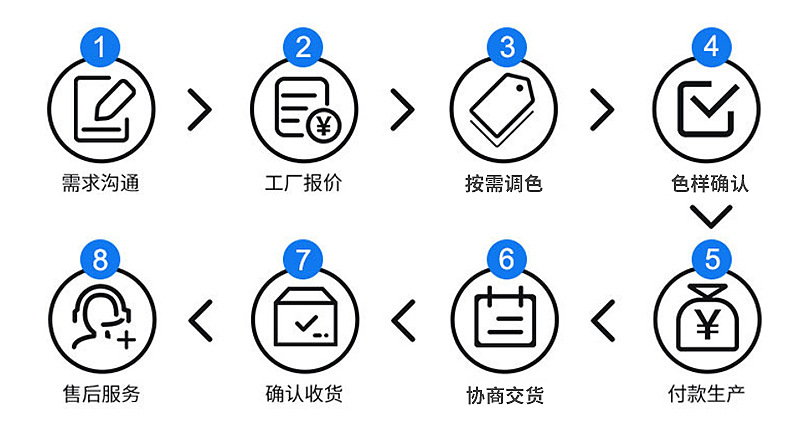 2K纯白-纯黑汽车油漆详情页_22
