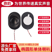 2535��Բ��4-8ŷ1-2Wƽ�尲���Ҿ�����ҽ���ڴ�IP67����������