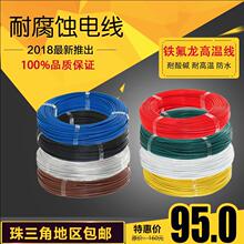 Fߜؾ0.3 0.5 0.75 1.0 1.5 2.5 4 6ƽaо