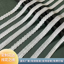 �޲��̽���߅�U���ٽz���� �޾���״��ȹ߅���b�o�ϰl�DIY�ֹ�