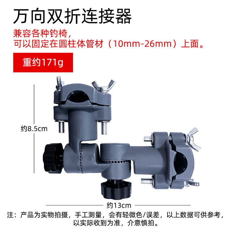 多功能连接器详情_03