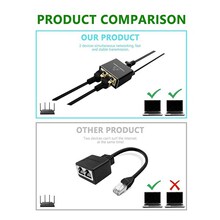 1�� �ɫ����ɫ ���|������ RJ45ǧ�׾W�j������ �W��1��2 �����W