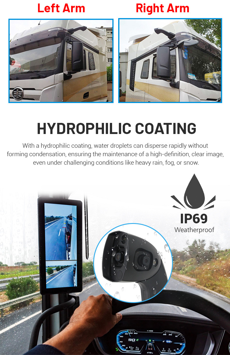 Ips Screen Dual-Split Rearview Mirror System Monitors Truck Rearview Display 123inch System 1080P