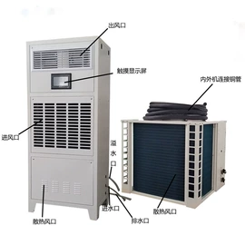 换热制冷空调;冷水机;除湿机