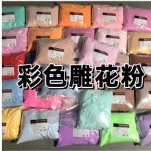 ����ˮ���۵񻨷۹⯟ָ�����Lˮ���׌��ù����b�񻨷�1kgˮ����