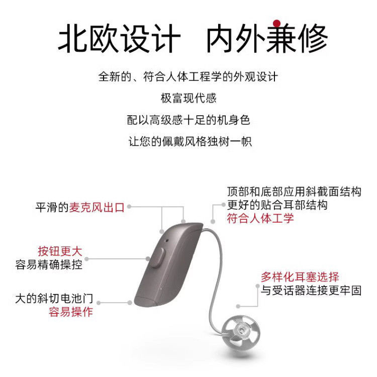 Rishonda nueva serie de baterías audífonos Bluetooth para personas mayores jóvenes sordos mini máquina RIC