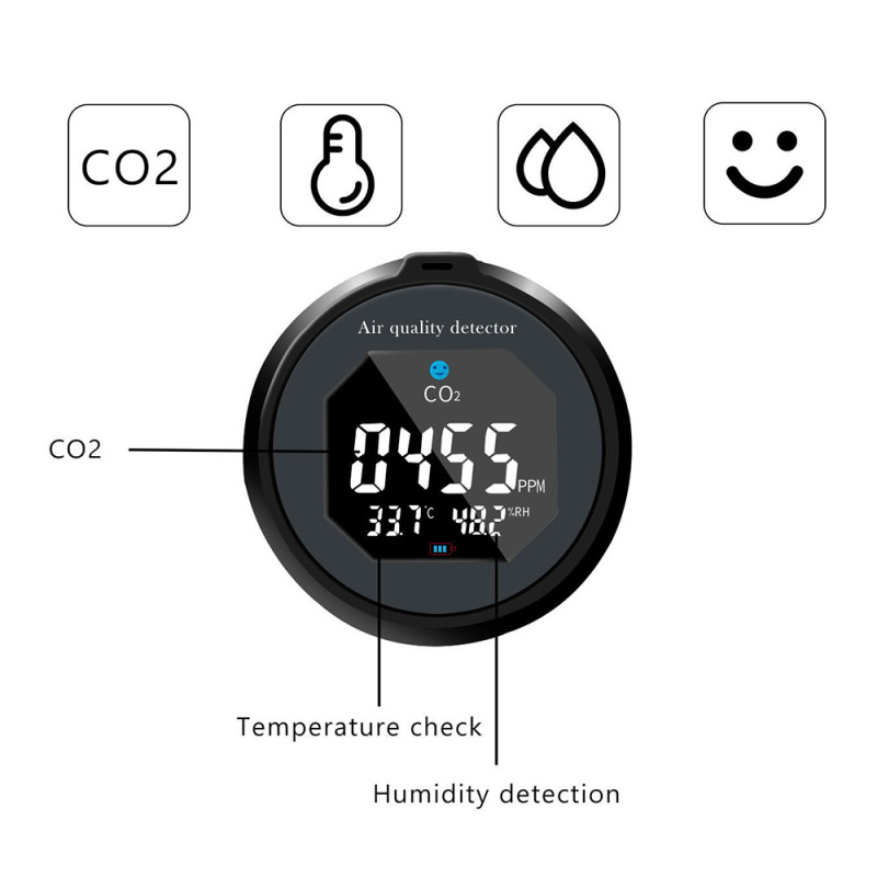 Co2テストメーターポータブル空気品质モニタリングndirセンサデータ二酸化炭素検出器|undefined