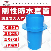 a型柔性防水套管工厂304预埋穿墙钢套管不锈钢刚性防水套管现货