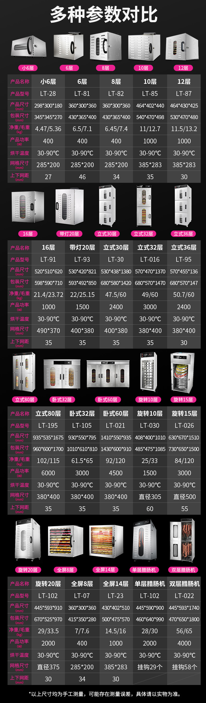 烘干机 干果机参数