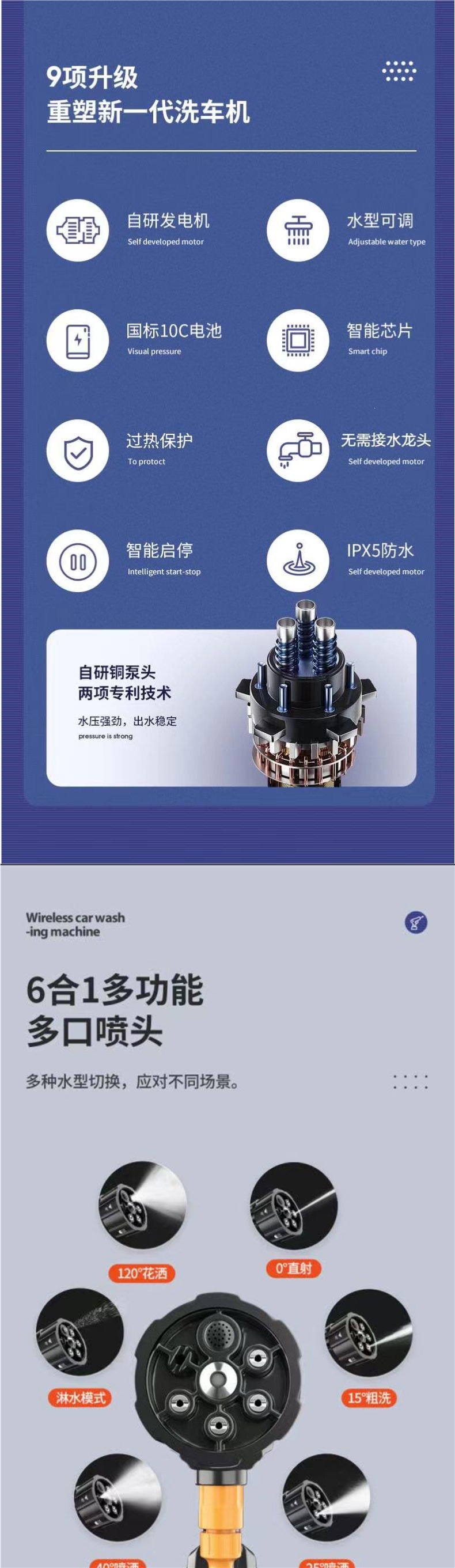 Wireless Car Washing Machine, High-Pressure Water Gun, Electric Tool, Household Rechargeable Portable Multifunctional Lithium Battery, Other Copper