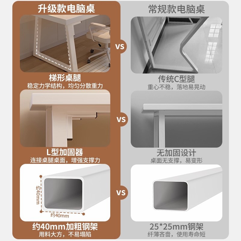 Escritorio de escritorio de dos personas escritorio de escritorio estudiantil escritorio de estudio en el hogar dormitorio pequeño escritorio simple escritorio de oficina moderno