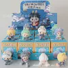 Neptune [Resin] Shoot 12 times