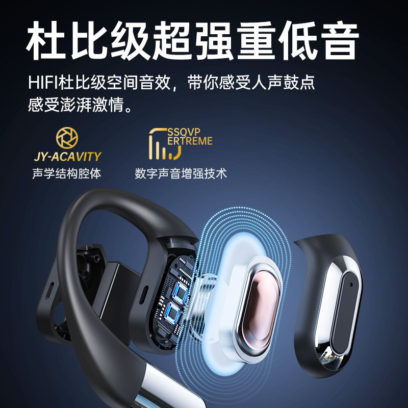 OWS-CT12無線bluetoothイヤホン2025新型耳に入らない耳かけ式空気伝導オープン運動騒音低減