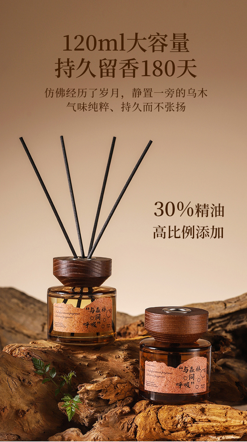 Car-Mounted Incense with Long-Lasting Fragrance, High-End Car Interior Decoration, Light Scent, Odor Removal, Car Fragrance Gift