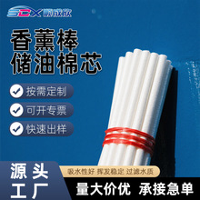 �������͟o�z��޹�w�S�ް� ��¶ˮ�]�l��ֱ��2-20mm�ӝ����^�V��