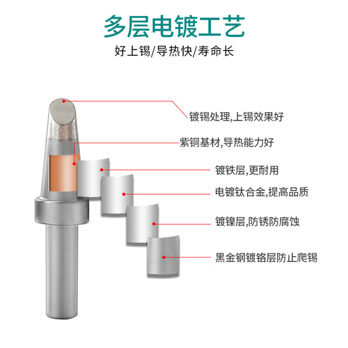 高品质亚光500烙铁头205h焊台专用洛铁咀 刀头圆头扁头马蹄电焊头