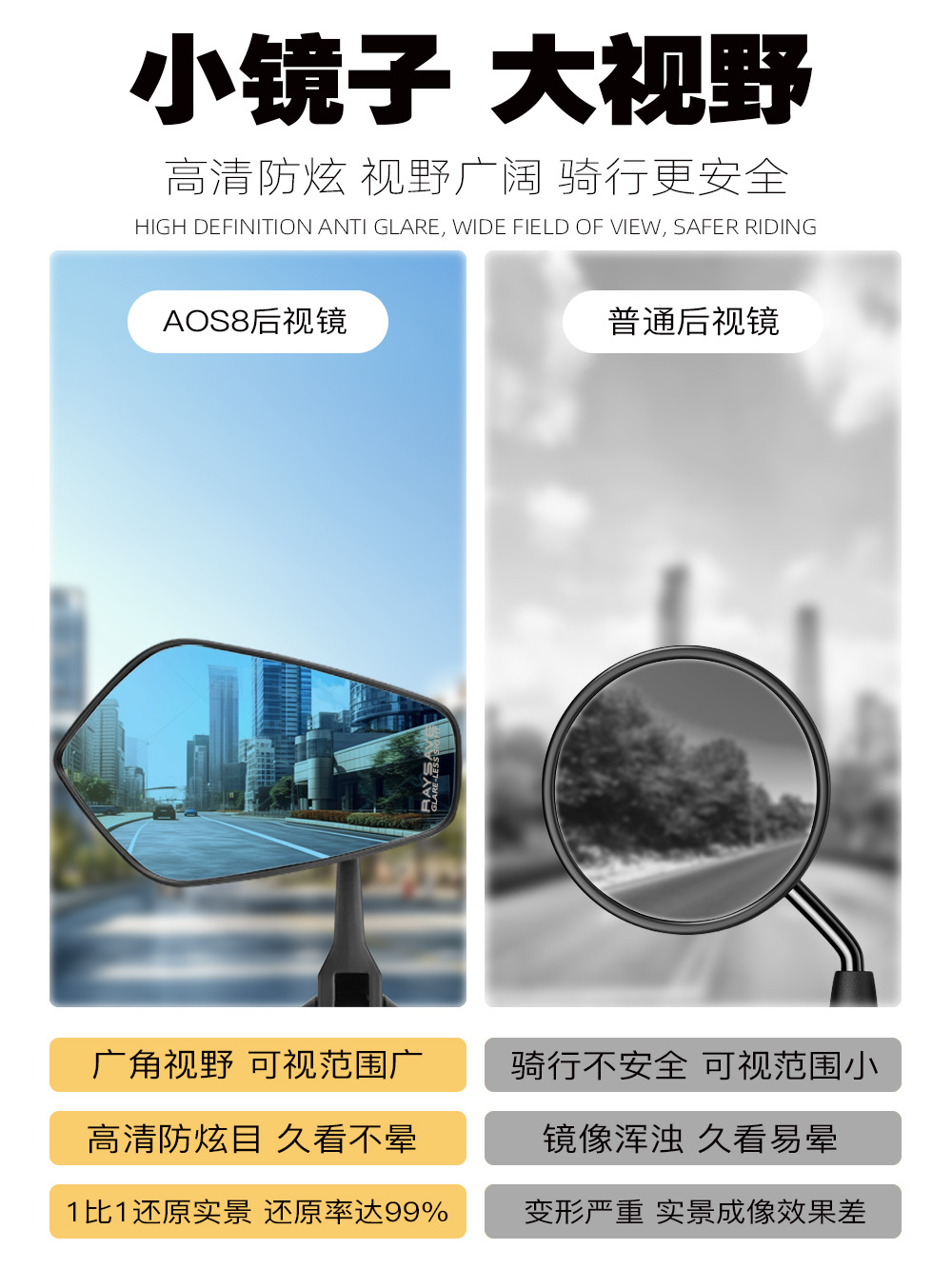 Suitable for No.9 M95C/F90m/M85c Mavericks u2 Motorcycle Electric Vehicle Aos3 Rearview Mirror Modification Mirror