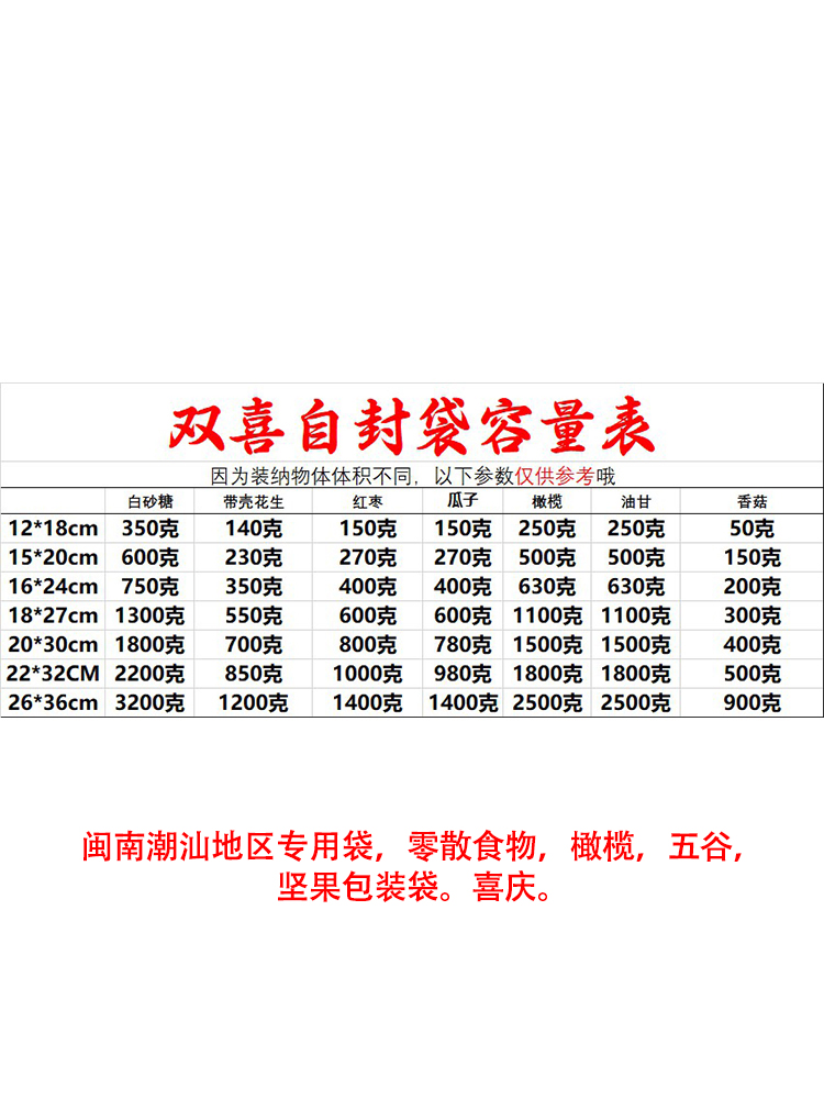 Bolsa de sellado rojo doble xi, bolsas de sellado de costumbres de Chaoshan, bolsas de alimentos pequeñas, bolsas de embalaje de bocadillos, bolsas de oliva