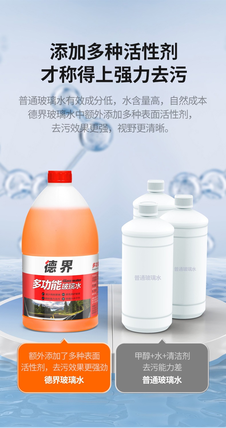 Dejie Auto Concentrated Glass Cleaner for Decontamination and Oil Film Removal, Wiper Fluid for Insect Residue Removal, 2L, All-Season Glass Cleaner, 0 Degrees, Wholesale