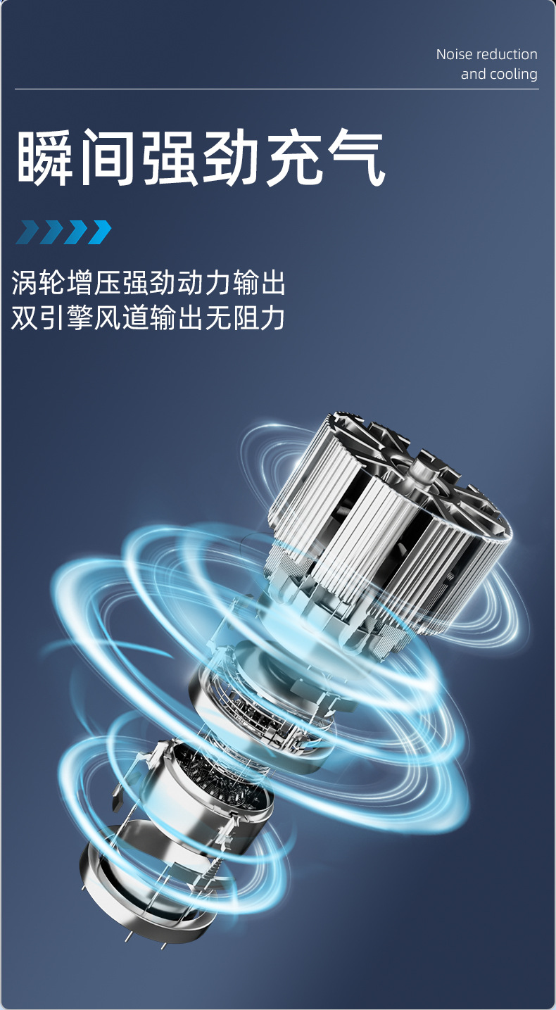 Cross-Border Supply of Wireless Lithium Battery Air Pumps, Portable Digital Display Pressure Measurement Fast Charging Air Pump, Dual-Use for Car and Electric Devices, Wholesale in Stock