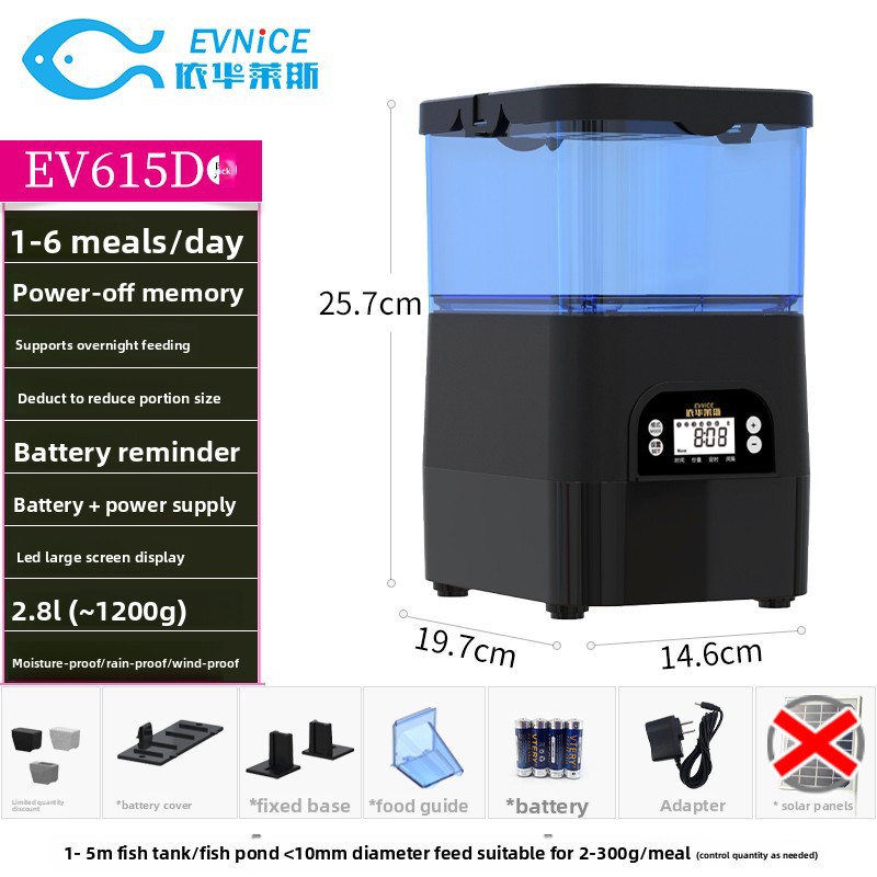 羳EV615Զιʳιؽι㶨ʱ