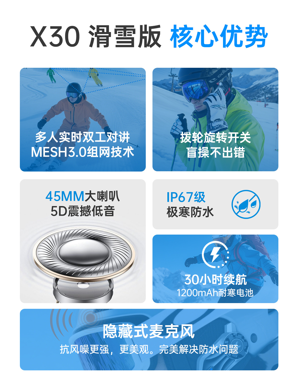 Ski Helmet Bluetooth Headset Mesh50 Intercom Smart Noise Reduction Large Speaker Cycling Bluetooth Headset Wholesale Factory