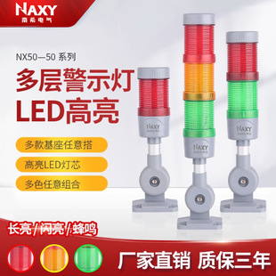 ���Ӿ�ʾ��LED��ɫ���C����ָ̖ʾ������������\�й��ϟ�24V