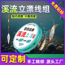 ̨���ƯϪ����~���M�����Ӿ���Ʒ�p�h�O�߸�Ư����������h�U��