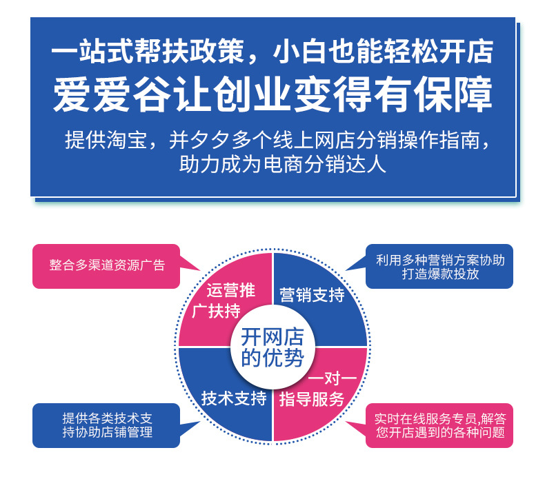 爱爱谷详情页 (12).jpg