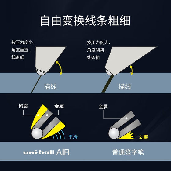 [Mitsubishi General Wholesale Price] Uni Black Technology Pen Uba-188 Free Ink Control Simple Straight Liquid Signature Pen