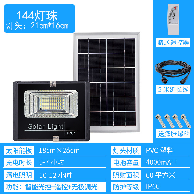 Granos de la lámpara 100W-144